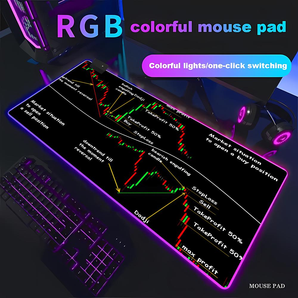 Gaming Accessories Market - لوحة ماوس كمبيوتر للألعاب بتصميم مخطط