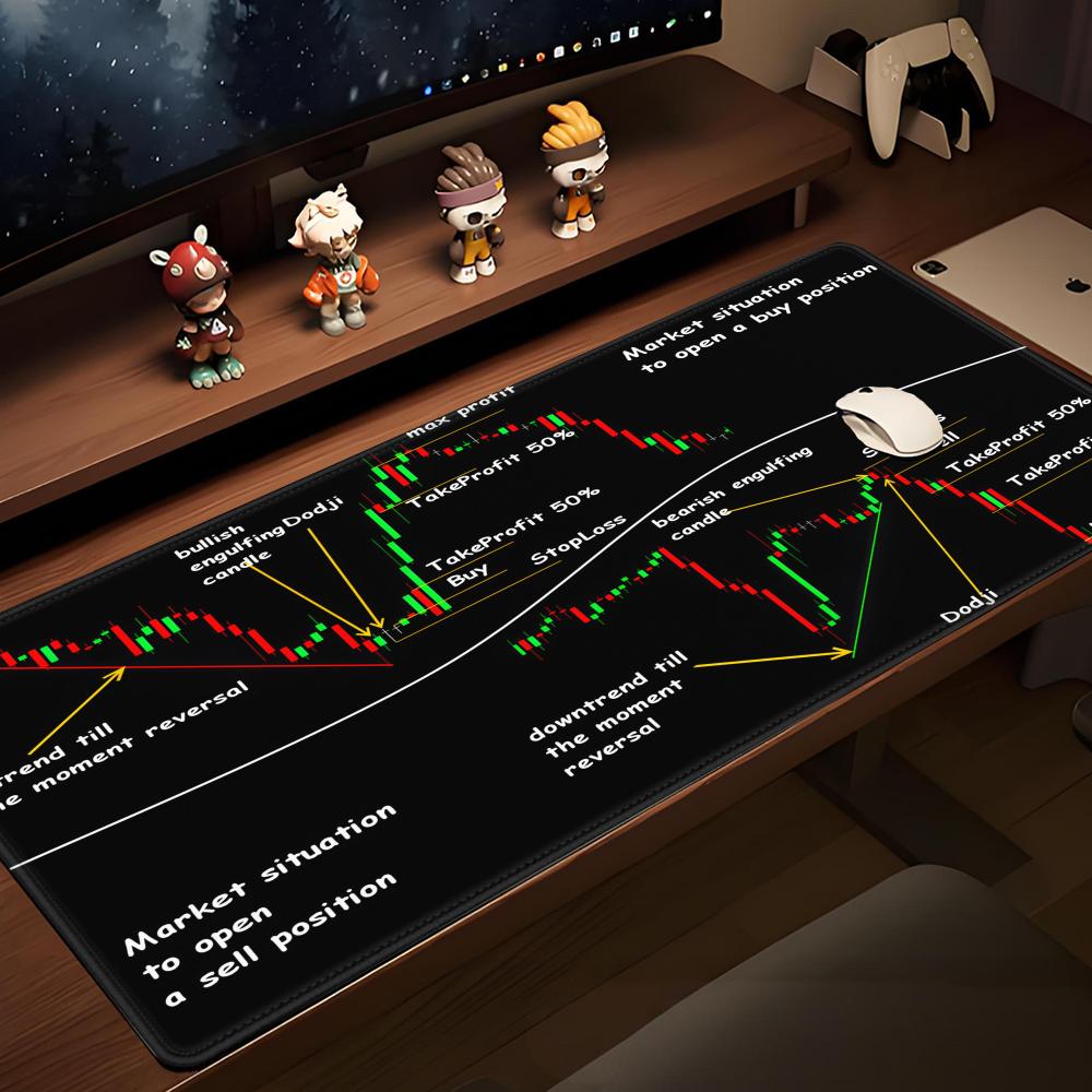 Gaming Accessories Market - لوحة ماوس كمبيوتر كبيرة جدًا XXL