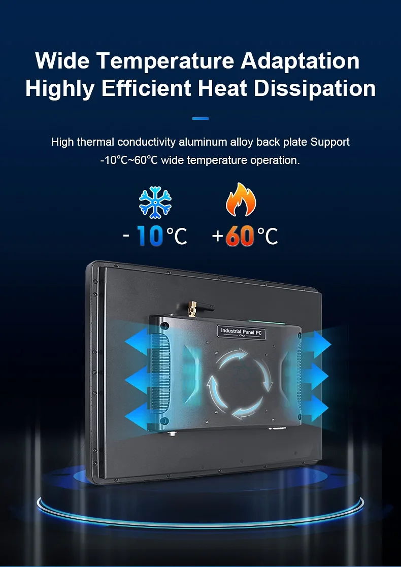 شاشة Touchhink 10 نقاط متعددة  - مراجعة Case Mesh Panel وسعره