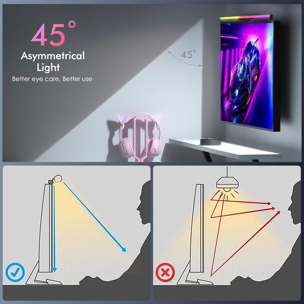 شريط إضاءة واي فاي للشاشة، مصب - مراجعة Gaming Accessories Monitor وسعره