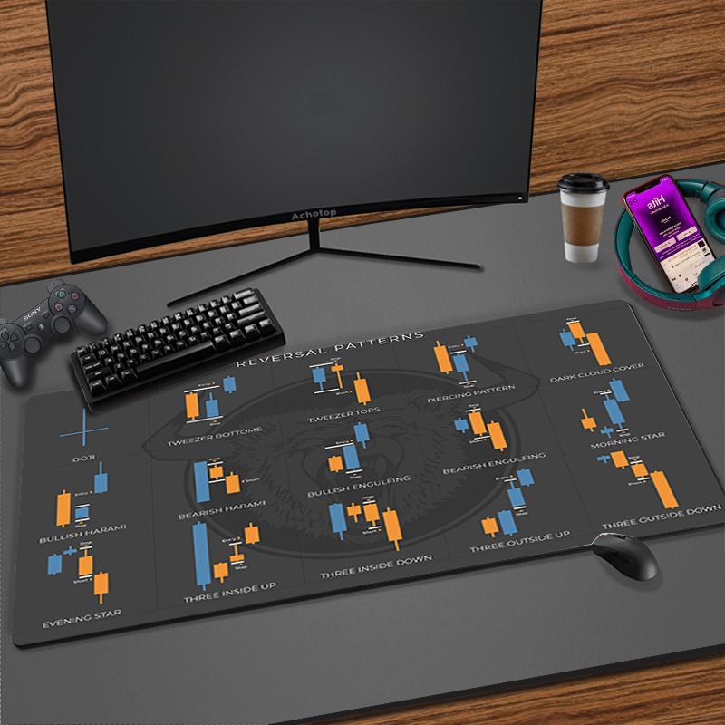 لوحة الماوس باردة للاعبين ، سو - مراجعة Gaming Accessories Market وسعره