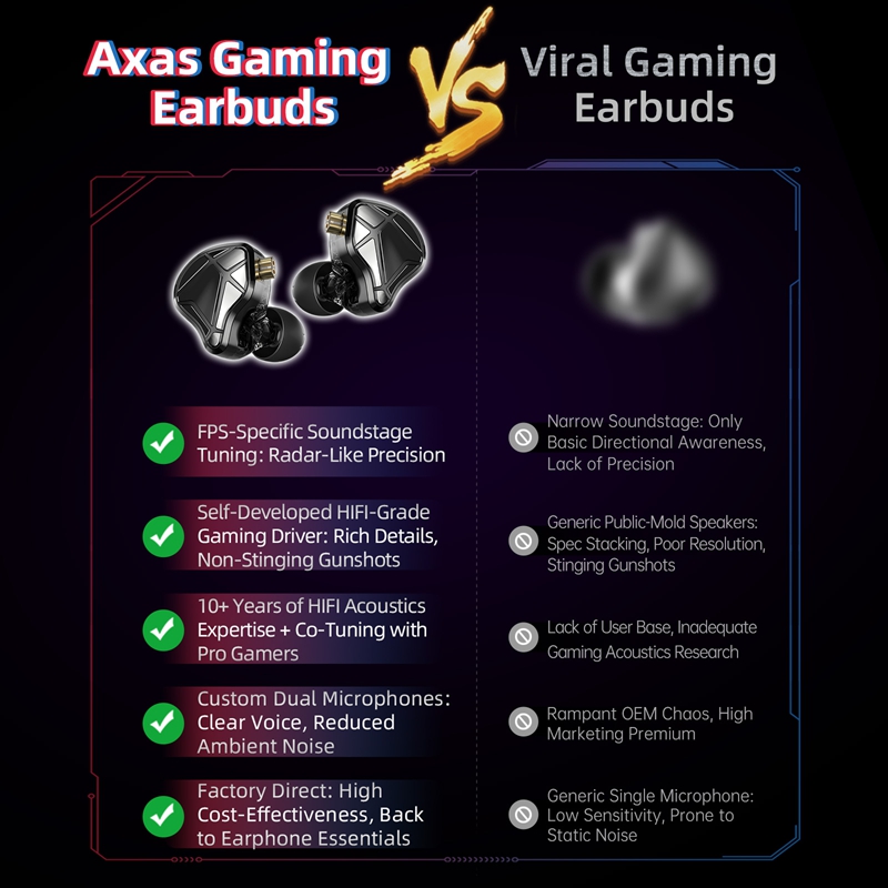    سماعات أذن KZ Axas FPS للأ - مراجعة Gaming Accessories Monitor وسعره