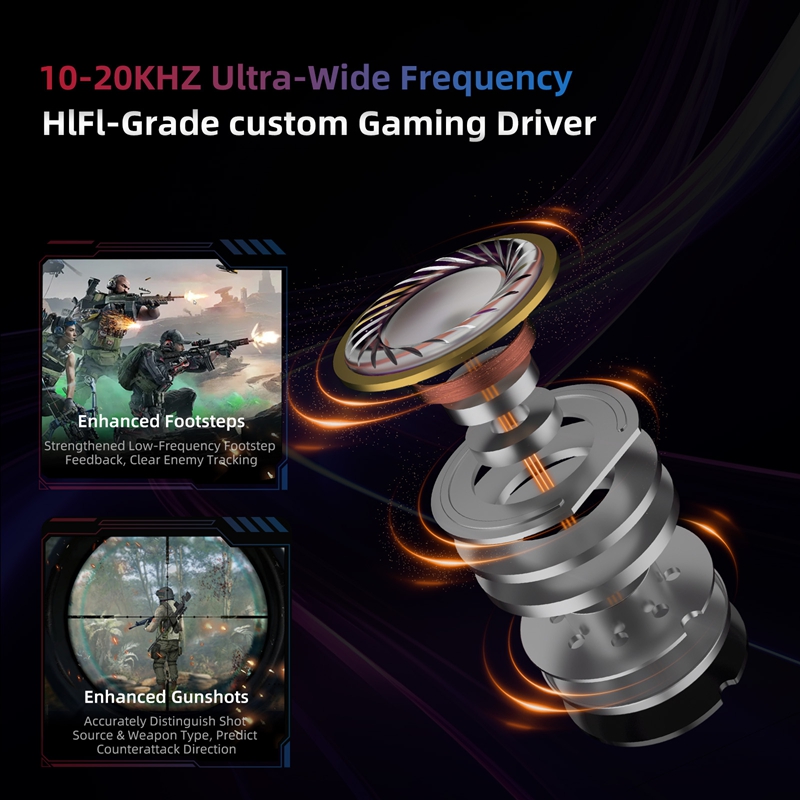    سماعات أذن KZ Axas FPS للأ - مراجعة Gaming Accessories Monitor وسعره